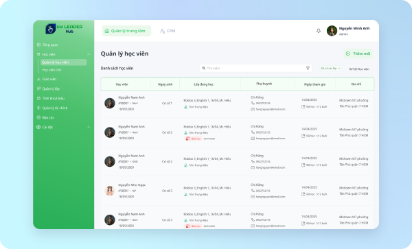 Timetable Management